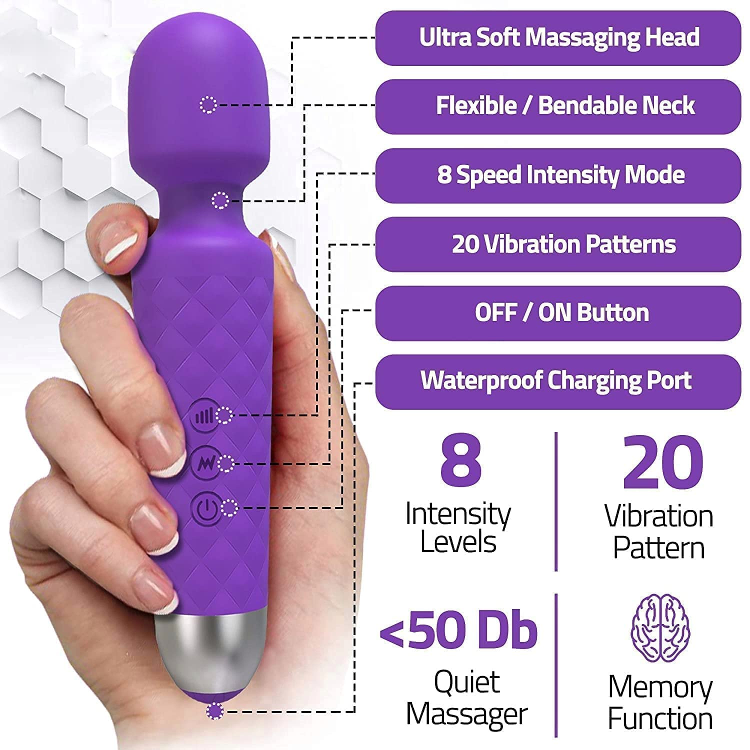 Waterproof Rechargeable Personal Body Massager for Women | Cordless Handheld Wand with 20 Vibration Modes & 8 Speed Patterns | Perfect for Pain Relief Massag Waterproof Rechargeable Personal Body Massager for Women | Cordless Handheld Wand with 20 Vibration Modes & 8 Speed Patterns | Perfect for Pain Relief Massag